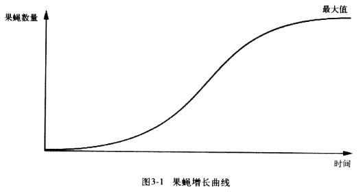 豆瓣，流行的秘密